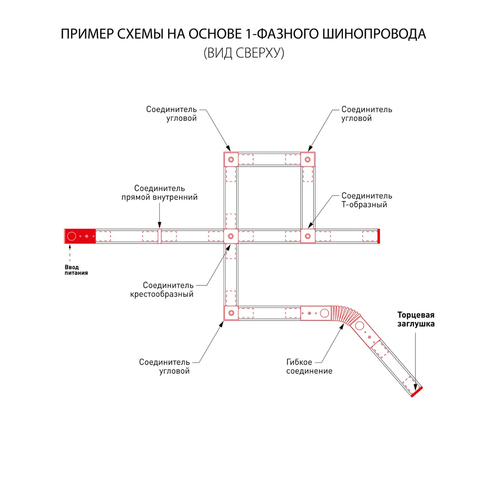 Фото 3 Ввод питания Elektrostandard TRP-1-1-BK Track Rail BK Surface a039506 цвет черный Фото 3 Ввод питания Elektrostandard TRP-1-1-BK Track Rail BK Surface a039506 цвет черный