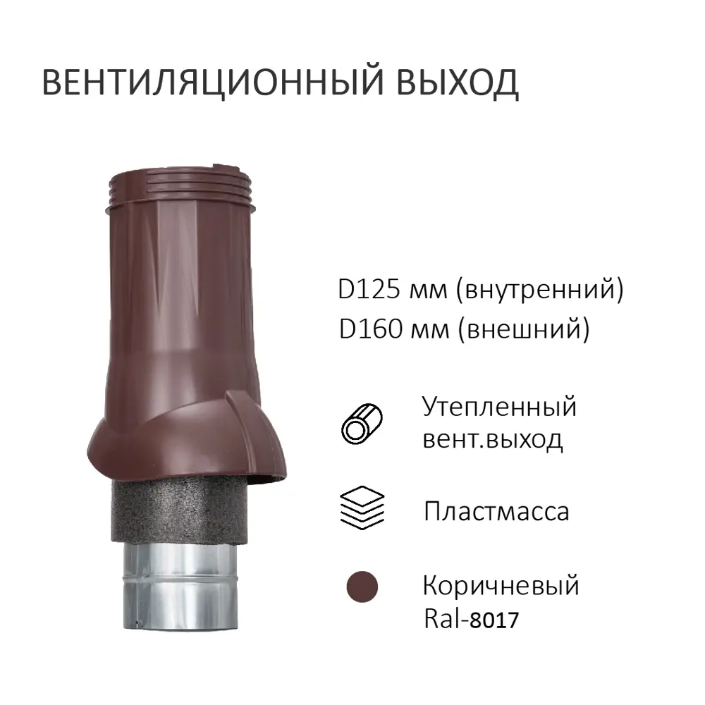Фото 2 Комплект вентиляции Gervent Prof-20 для профнастила ⌀125/160мм RAL 8017 Фото 2 Комплект вентиляции Gervent Prof-20 для профнастила ⌀125/160мм RAL 8017