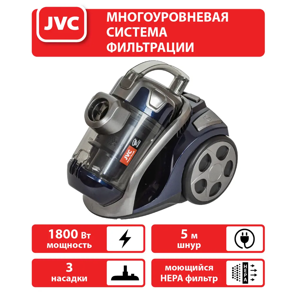 Фото 12 Пылесос с контейнером Jvc Jh-vc311 1800 Вт 2 л цвет серый черный Фото 12 Пылесос с контейнером Jvc Jh-vc311 1800 Вт 2 л цвет серый черный