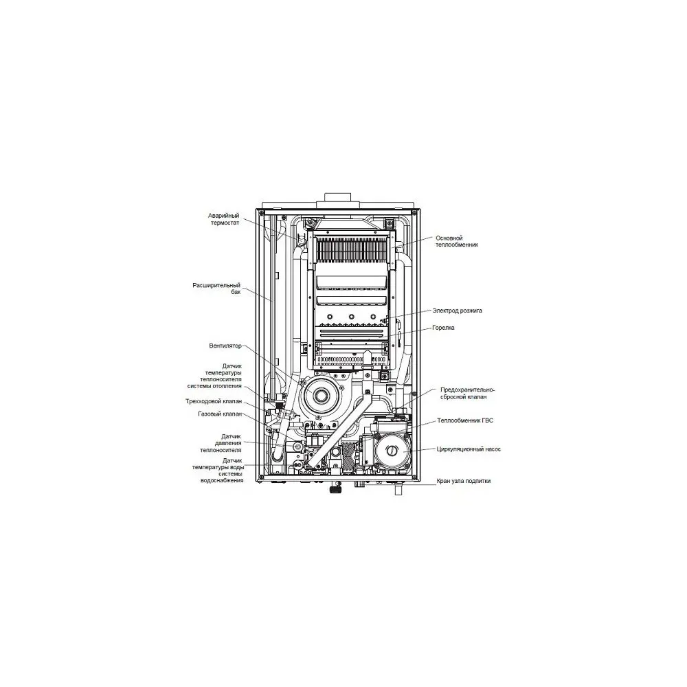 Фото 2 Газовый котел конденсационный 10 кВт Midea Mgb-10-2f neman 135062 двухконтурный настенный Фото 2 Газовый котел конденсационный 10 кВт Midea Mgb-10-2f neman 135062 двухконтурный настенный