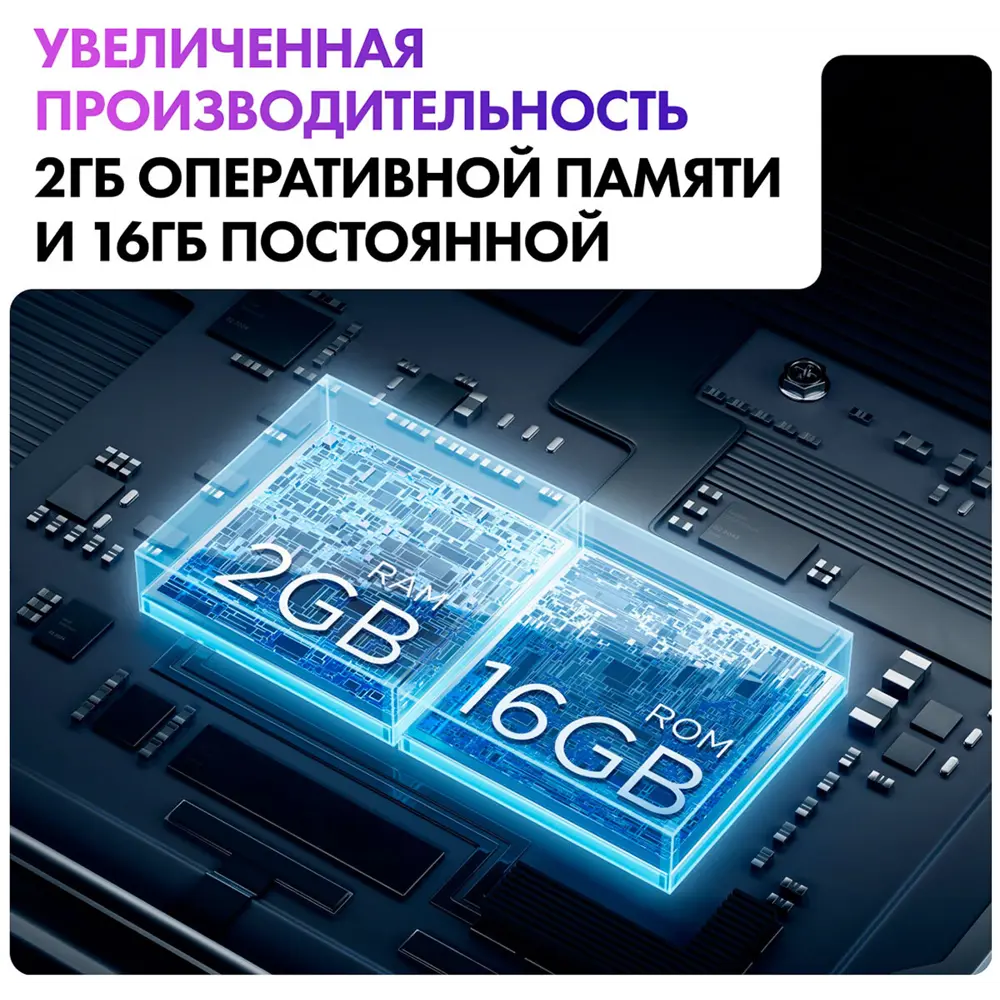 Фото 10 Телевизор Haier 65 Smart TV S2 Pro 65" 165 см цвет серый Фото 10 Телевизор Haier 65 Smart TV S2 Pro 65" 165 см цвет серый