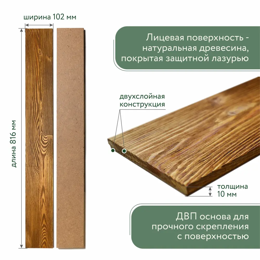 Фото 2 Деревянные стеновые панели Art barn wood Медовый коричневый 816x102x10мм 1м² 12шт Фото 2 Деревянные стеновые панели Art barn wood Медовый коричневый 816x102x10мм 1м² 12шт