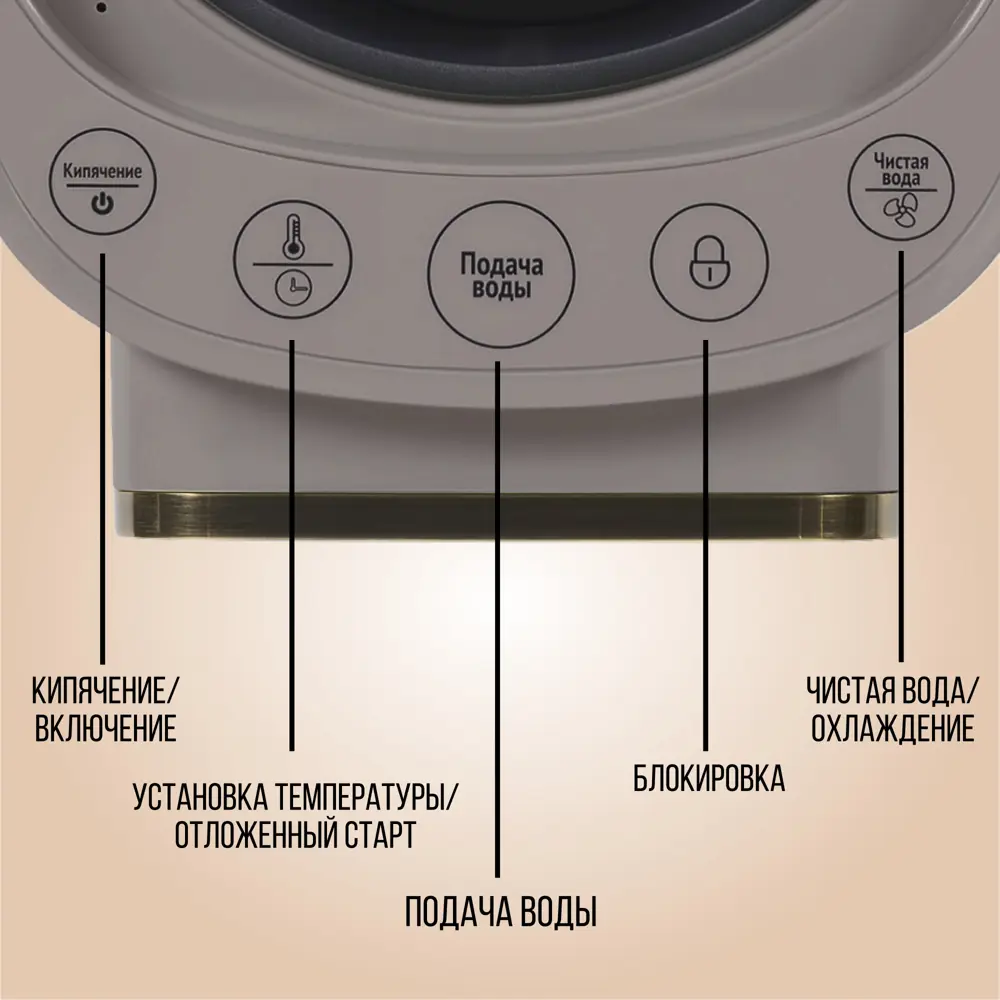 Фото 3 Термопот 5 л Tesler TP-5045 Sand Grey металл цвет песчаного цвета, серый Фото 3 Термопот 5 л Tesler TP-5045 Sand Grey металл цвет песчаного цвета, серый