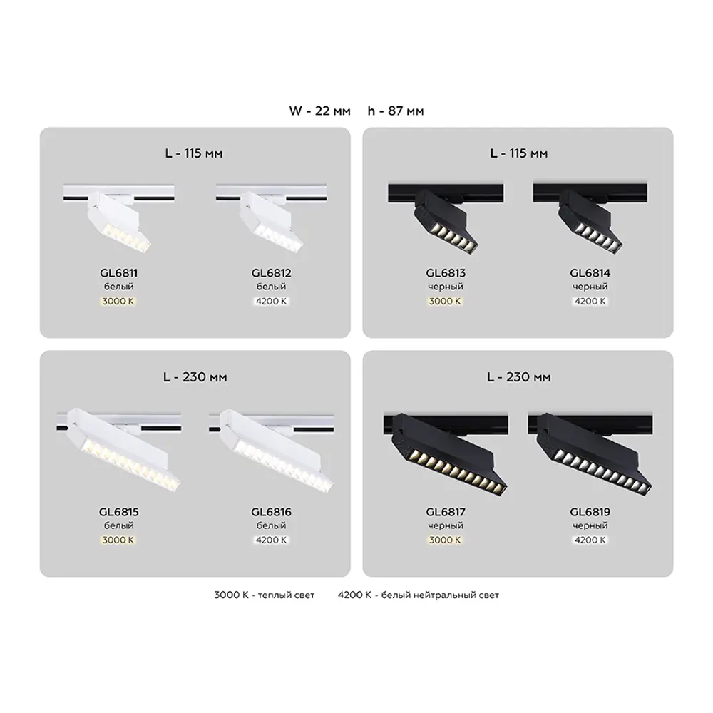 Фото 18 Трековый светильник линейный светодиодный Ambrella light Gl6814 6 Вт 2 м² цвет черный Фото 18 Трековый светильник линейный светодиодный Ambrella light Gl6814 6 Вт 2 м² цвет черный