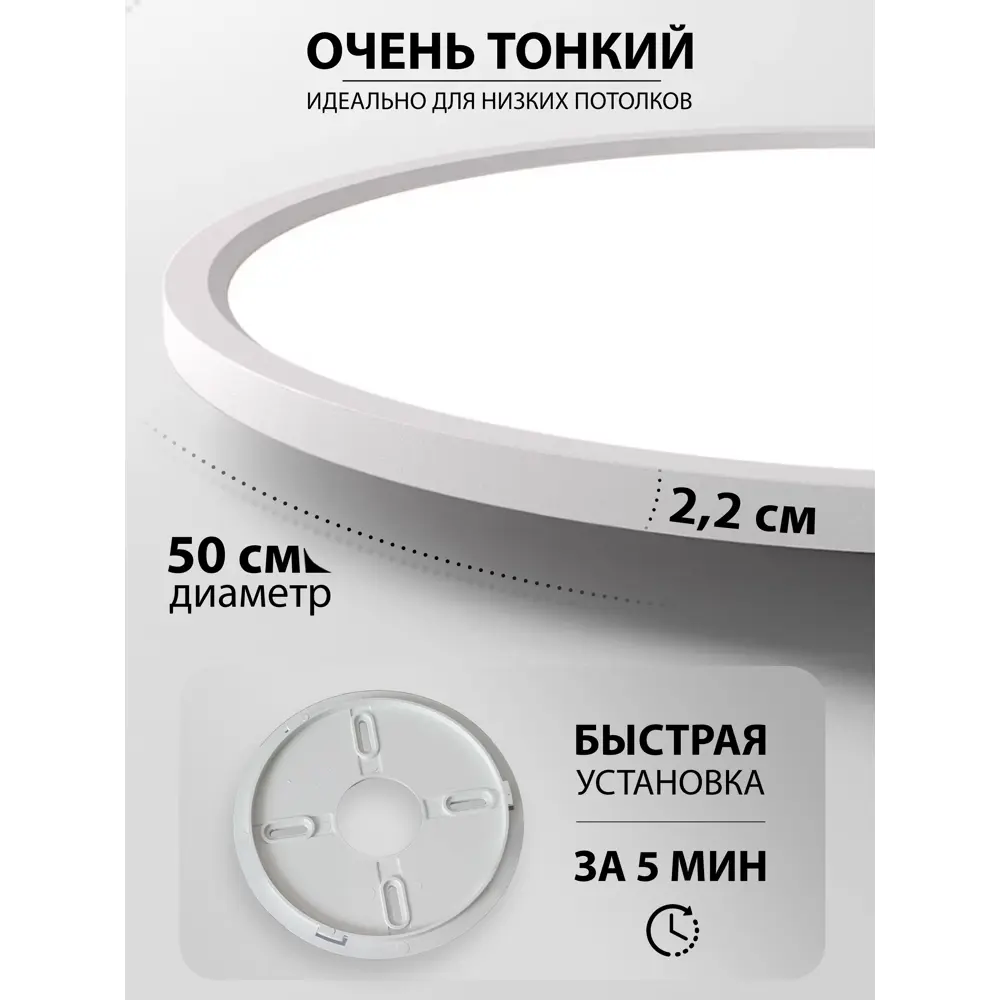 Фото 2 Светильник настенно-потолочный светодиодный Natali Kovaltseva Plain 20 м² регулируемый белый свет цвет белый Фото 2 Светильник настенно-потолочный светодиодный Natali Kovaltseva Plain 20 м² регулируемый белый свет цвет белый