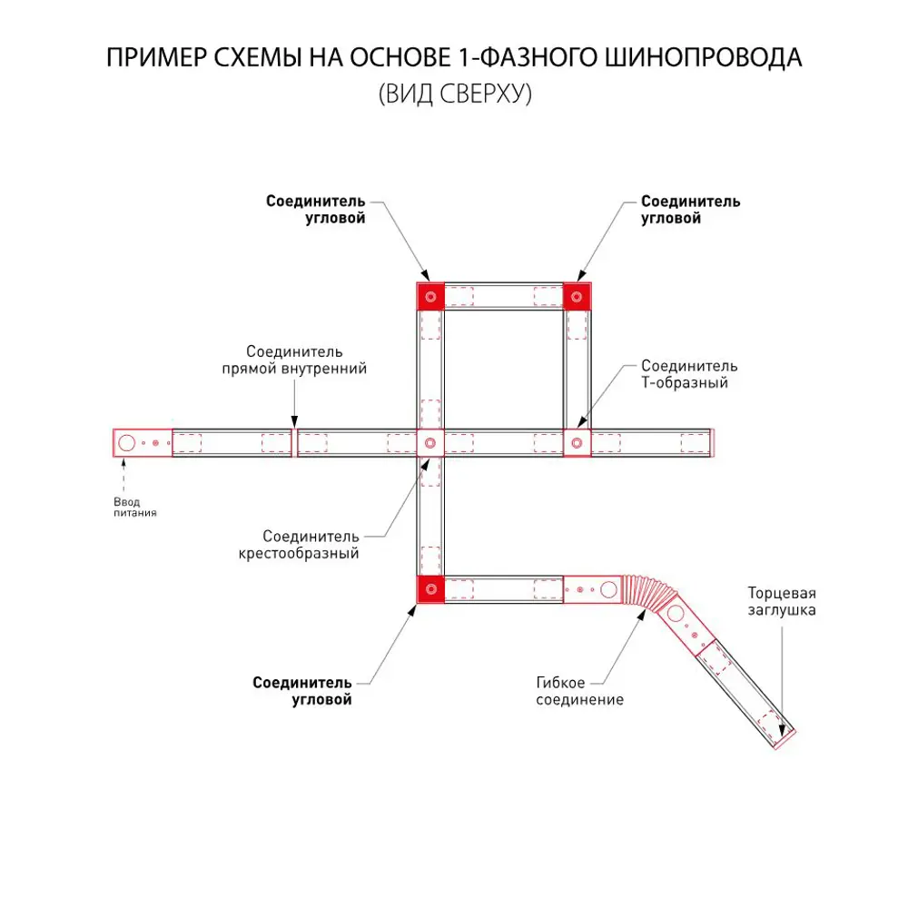 Фото 6 Коннектор угловой для однофазного шинопровода Elektrostandard TRC-1-1-L-BK цвет черный Фото 6 Коннектор угловой для однофазного шинопровода Elektrostandard TRC-1-1-L-BK цвет черный