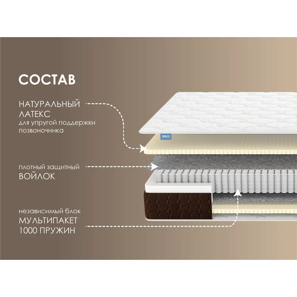 Фото Матрас Димакс Мега Софт 80x200x21 см независимый пружинный блок, односпальный