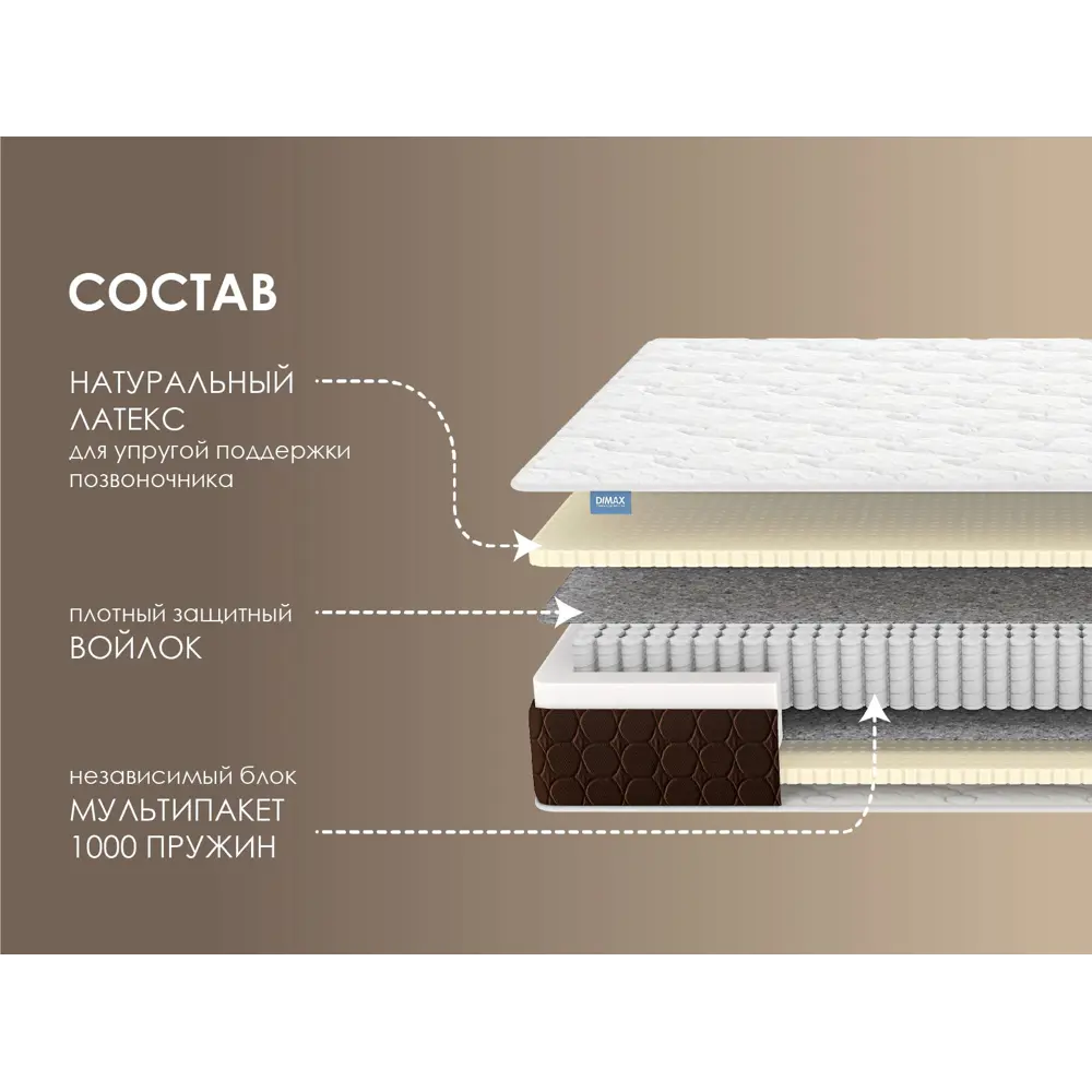 Фото 3 Матрас Димакс Мега Софт 80x200x21 см независимый пружинный блок, односпальный