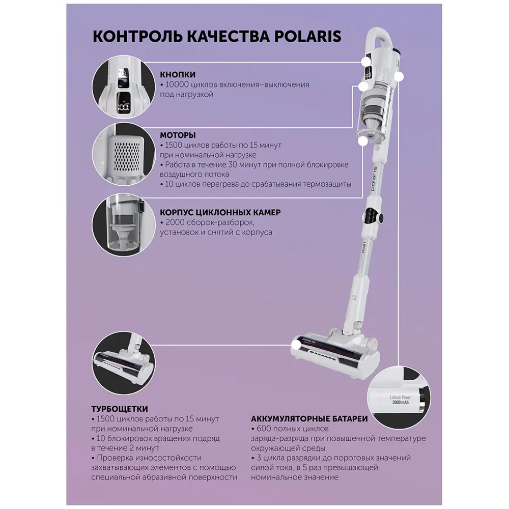 Фото 20 Пылесос вертикальный Polaris Pvcs 4070 wifi iq home, белый 0.3 л 600 Вт цвет белый Фото 20 Пылесос вертикальный Polaris Pvcs 4070 wifi iq home, белый 0.3 л 600 Вт цвет белый