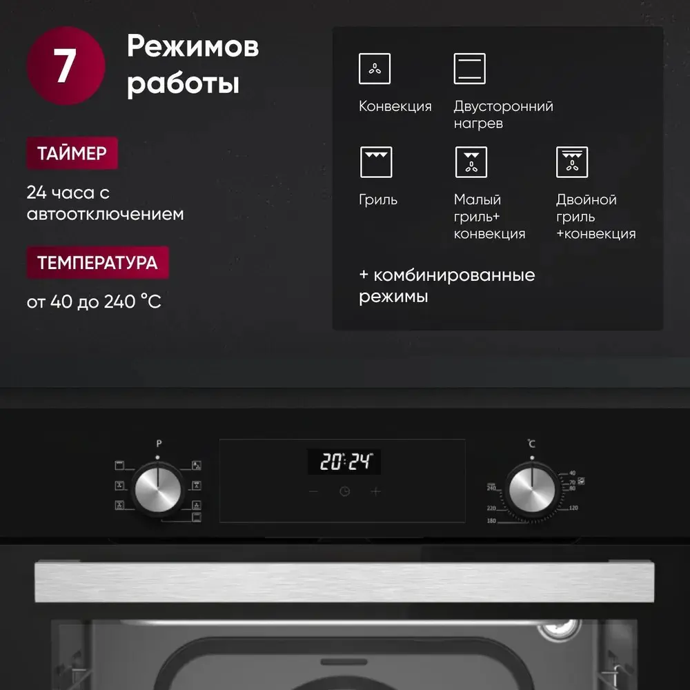Фото 3 Комплект бытовой техники Gressel U66N68B41S00 см цвет черный Фото 3 Комплект бытовой техники Gressel U66N68B41S00 см цвет черный