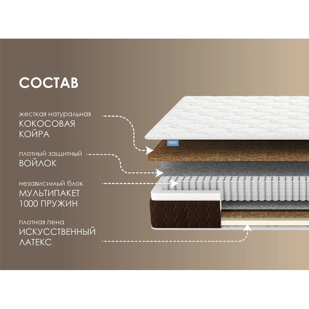 Фото 3 Матрас Димакс Мега Лайт хард 80x200x21 см независимый пружинный блок, односпальный Фото 3 Матрас Димакс Мега Лайт хард 80x200x21 см независимый пружинный блок, односпальный