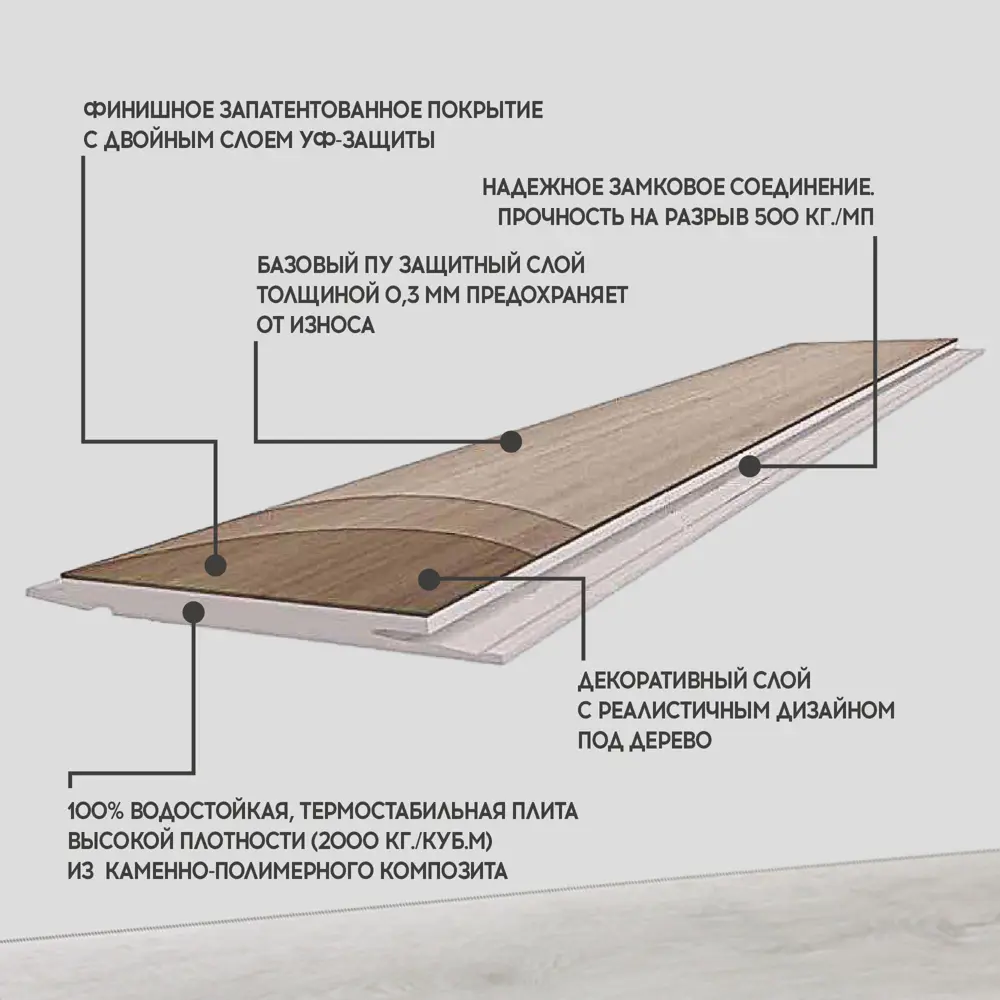 Фото 7 SPC плитка I-Floors Chamfer Дуб Гарда 43 класс толщина 4 мм 2.23 м², цена за упаковку Фото 7 SPC плитка I-Floors Chamfer Дуб Гарда 43 класс толщина 4 мм 2.23 м², цена за упаковку