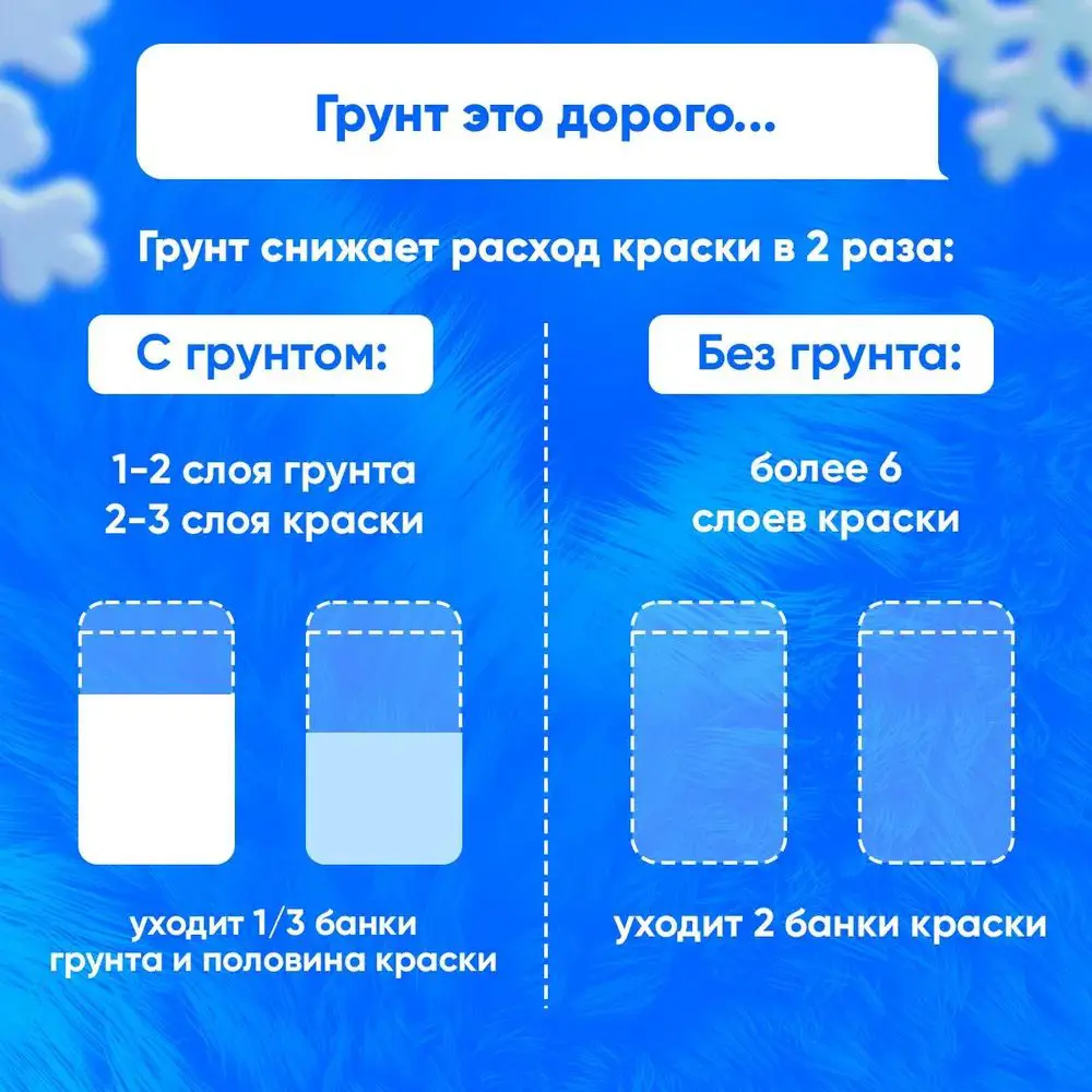 Фото 11 Адгезионный грунт для мебели Aturi Design Mia для дерева стекла дверей кухни декора 730 гр Фото 11 Адгезионный грунт для мебели Aturi Design Mia для дерева стекла дверей кухни декора 730 гр