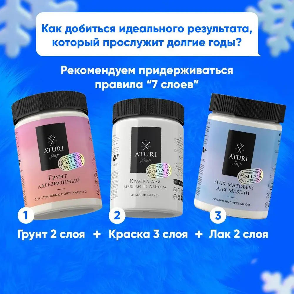 Фото 13 Адгезионный грунт для мебели Aturi Design Mia для дерева стекла дверей кухни декора 730 гр Фото 13 Адгезионный грунт для мебели Aturi Design Mia для дерева стекла дверей кухни декора 730 гр