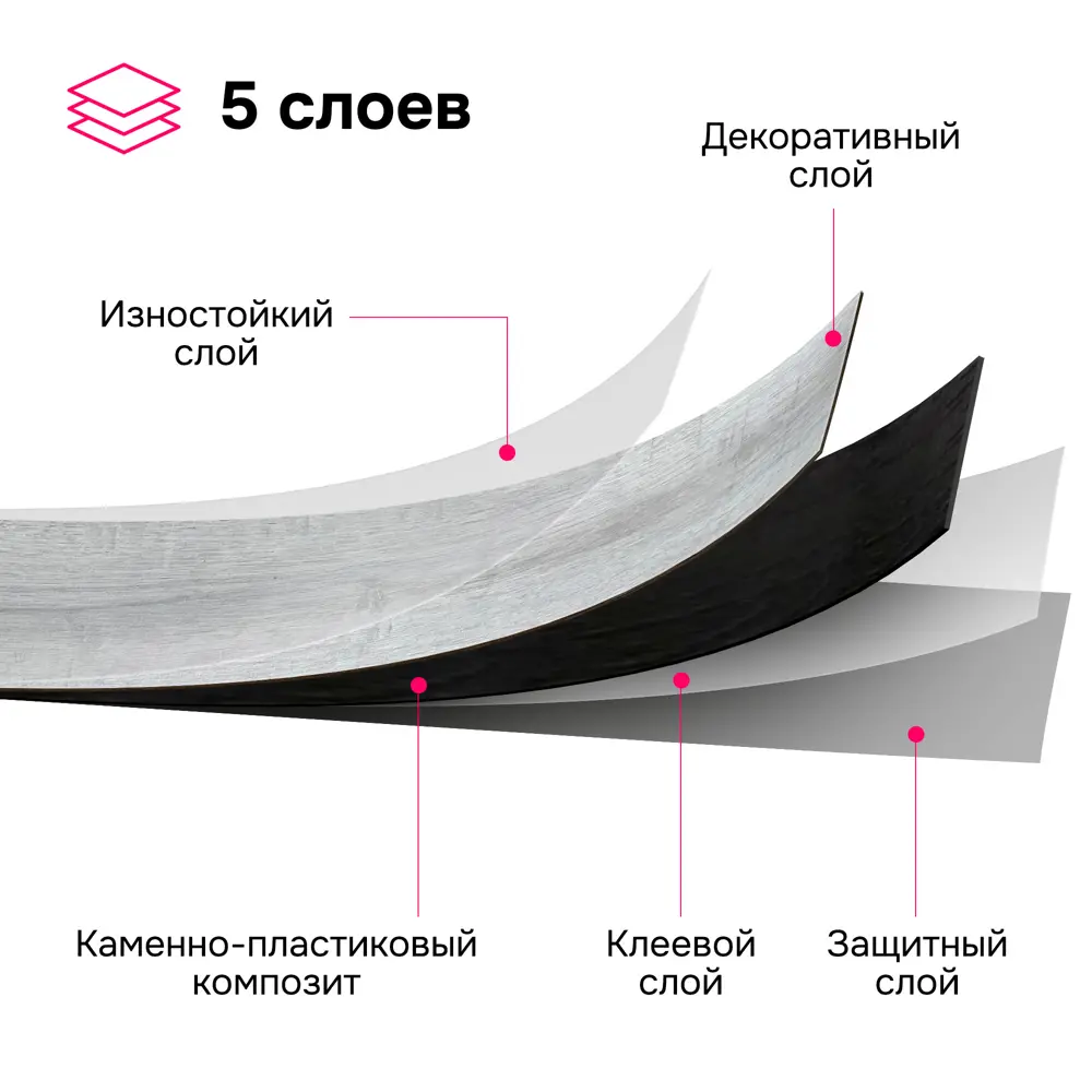Фото 6 ПВХ плитка самоклеящаяся LVT-81109-8 Светло-Серая 31 класс толщина 1.80 мм 2.51 м² цена за упаковку Фото 6 ПВХ плитка самоклеящаяся LVT-81109-8 Светло-Серая 31 класс толщина 1.80 мм 2.51 м² цена за упаковку