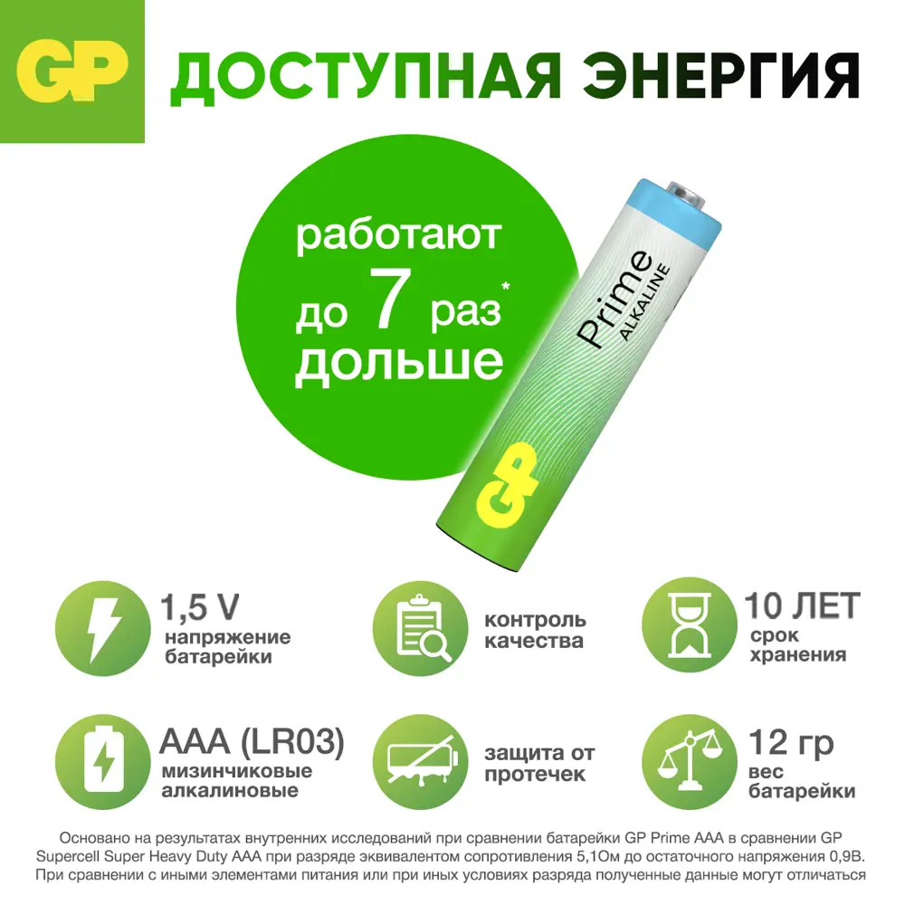 Фото 2 Батарейка GP ААА 24A-2CRVS80 80 шт Фото 2 Батарейка GP ААА 24A-2CRVS80 80 шт