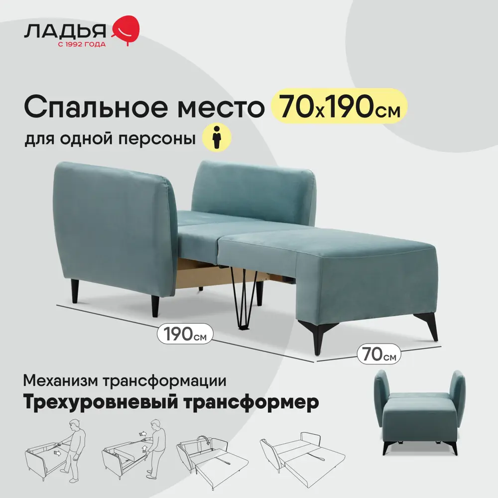 Фото 6 Кресло Ладья Тиволи 100x89x89 см велюр цвет бирюзовый Фото 6 Кресло Ладья Тиволи 100x89x89 см велюр цвет бирюзовый