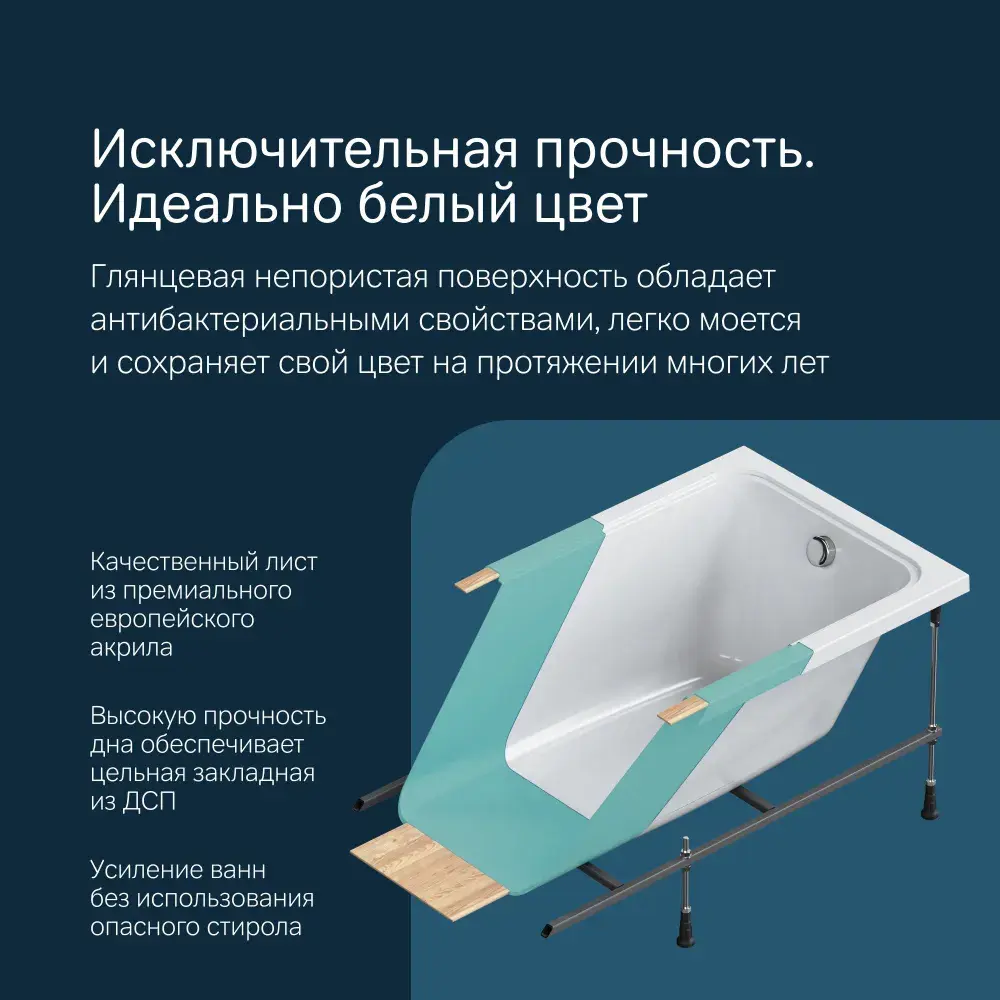 Фото 6 Ванная акриловая Am.pm Func 150x70 комплект 2 в 1: ванная с каркасом, декоративная заглушка слива Фото 6 Ванная акриловая Am.pm Func 150x70 комплект 2 в 1: ванная с каркасом, декоративная заглушка слива