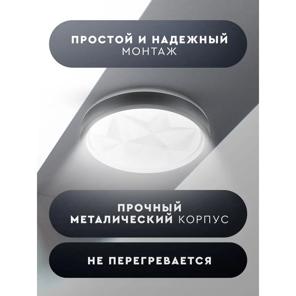 Фото 4 Светильник настенно-потолочный светодиодный Imex PLC-6022-400 с пультом управления Фото 4 Светильник настенно-потолочный светодиодный Imex PLC-6022-400 с пультом управления
