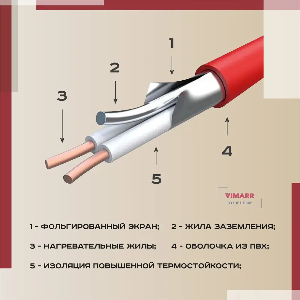 Фото 9 Нагревательный мат для теплого пола Vimarr LM 540LM2100KM14.0-M1-52 14 м² 2100 Вт с черным WiFi программируемым сенсорным терморегулятором Фото 9 Нагревательный мат для теплого пола Vimarr LM 540LM2100KM14.0-M1-52 14 м² 2100 Вт с черным WiFi программируемым сенсорным терморегулятором