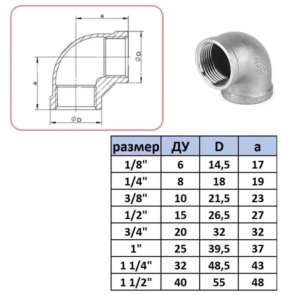 Фото 4 Отвод 90° Ifitting 1 1/4"x1 1/4" ВР нержавеющая сталь MG-FEDD32/4 Фото 4 Отвод 90° Ifitting 1 1/4"x1 1/4" ВР нержавеющая сталь MG-FEDD32/4