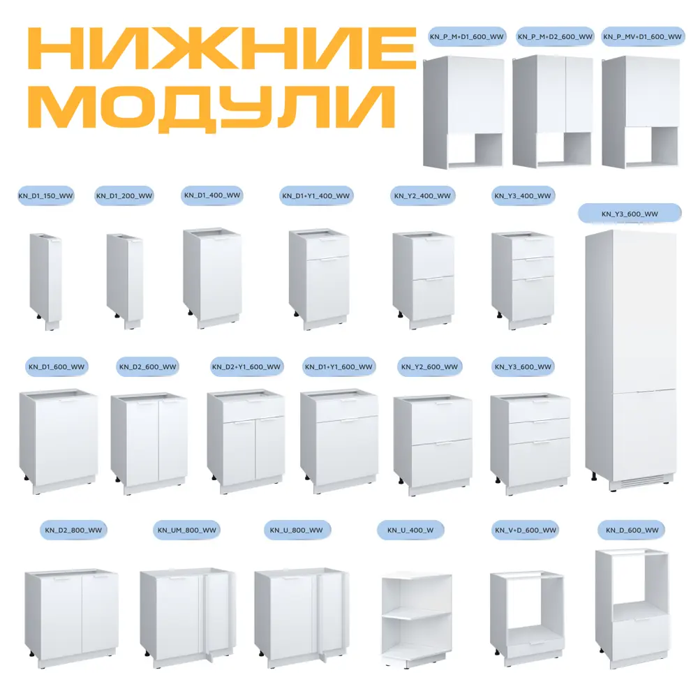 Фото 3 Напольный шкаф торцевой Velardy Matt Floor 40x82x55 см ЛДСП цвет белый/белый Фото 3 Напольный шкаф торцевой Velardy Matt Floor 40x82x55 см ЛДСП цвет белый/белый