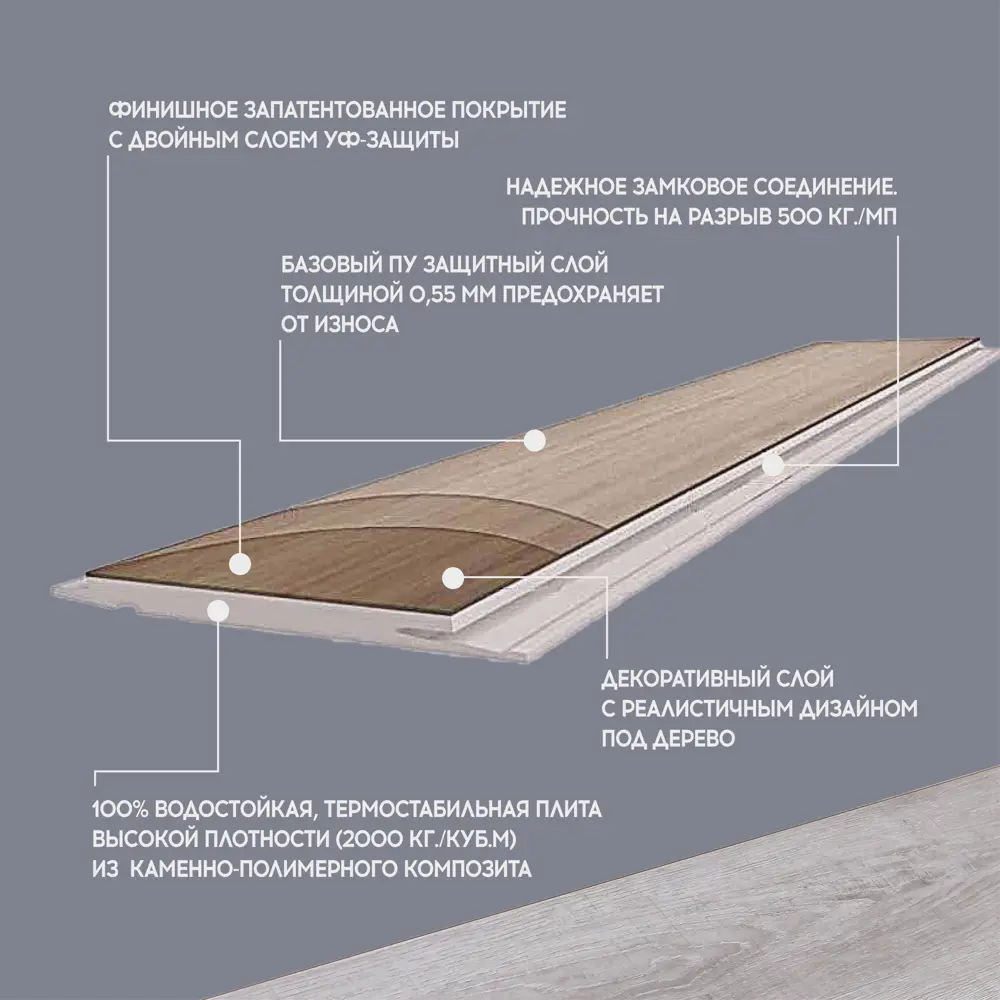 Фото 5 SPC плитка I-Floors High Дуб Венсан 43 класс толщина 4.20 мм 2.25 м², цена за упаковку Фото 5 SPC плитка I-Floors High Дуб Венсан 43 класс толщина 4.20 мм 2.25 м², цена за упаковку