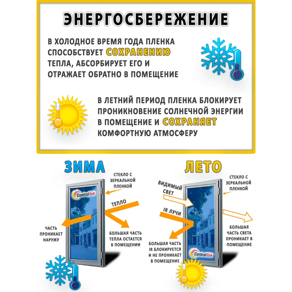 Фото 12 Пленка самоклеящаяся для стекла Controltek CT - HP Black 70 (home) 1.52x0.5 м цвет черный Фото 12 Пленка самоклеящаяся для стекла Controltek CT - HP Black 70 (home) 1.52x0.5 м цвет черный