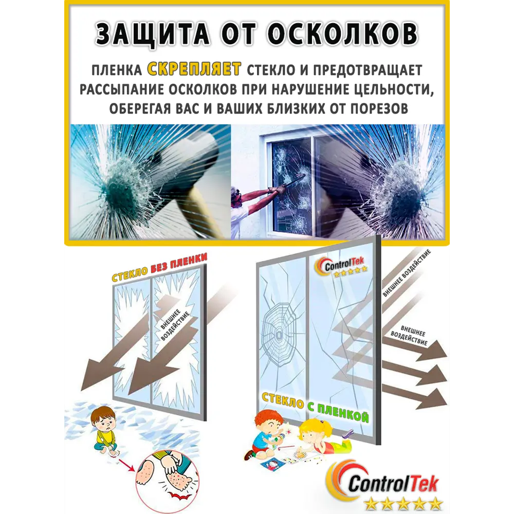 Фото 13 Пленка самоклеящаяся для стекла Controltek CT - HP Black 70 (home) 1.52x0.5 м цвет черный Фото 13 Пленка самоклеящаяся для стекла Controltek CT - HP Black 70 (home) 1.52x0.5 м цвет черный