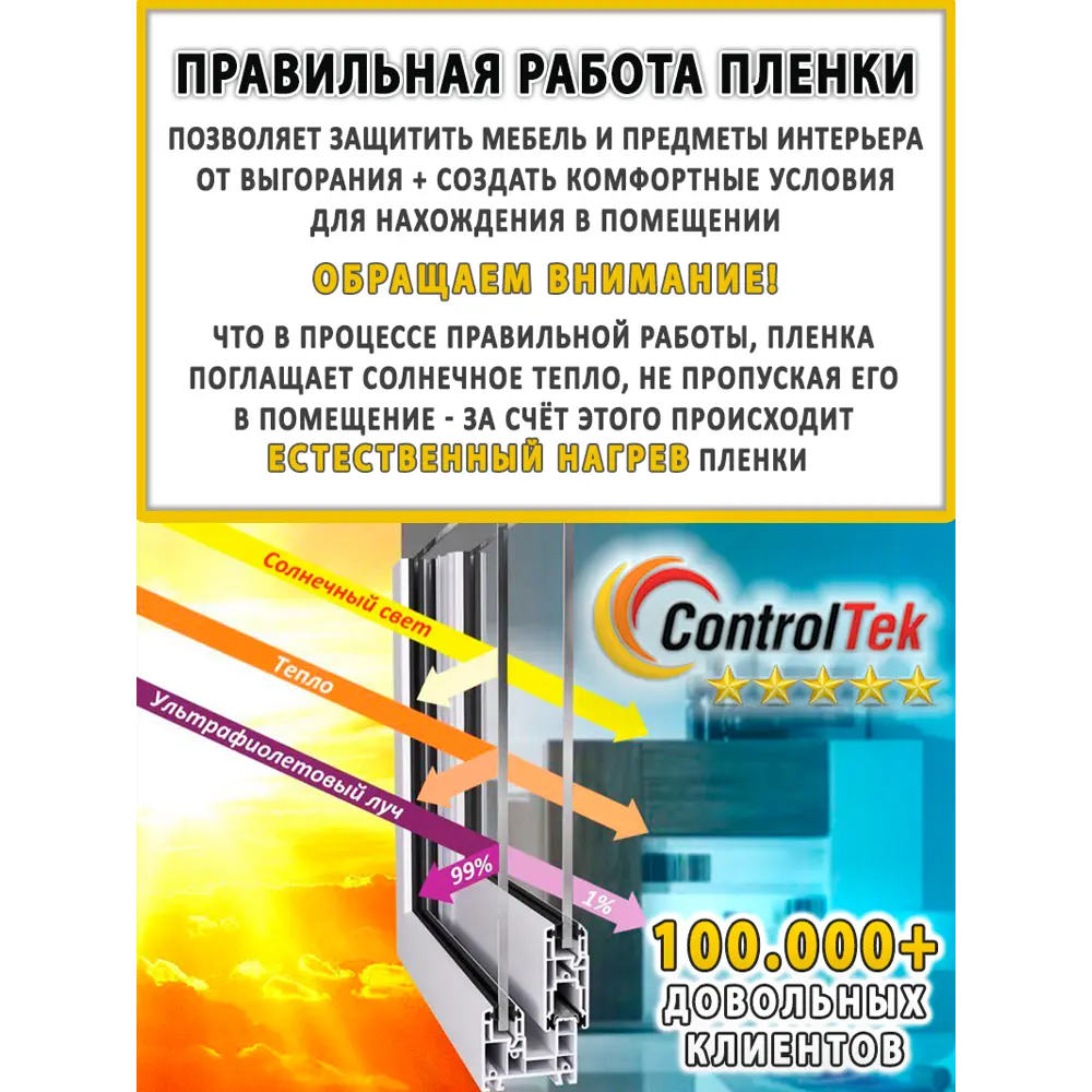 Фото 7 Пленка самоклеящаяся для стекла Controltek CT - HP Black 70 (home) 1.52x0.5 м цвет черный Фото 7 Пленка самоклеящаяся для стекла Controltek CT - HP Black 70 (home) 1.52x0.5 м цвет черный