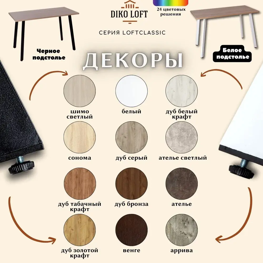 Фото 4 Кухонный стол Diko Loft Delight Dining 120х60х75 см цвет дуб сонома
