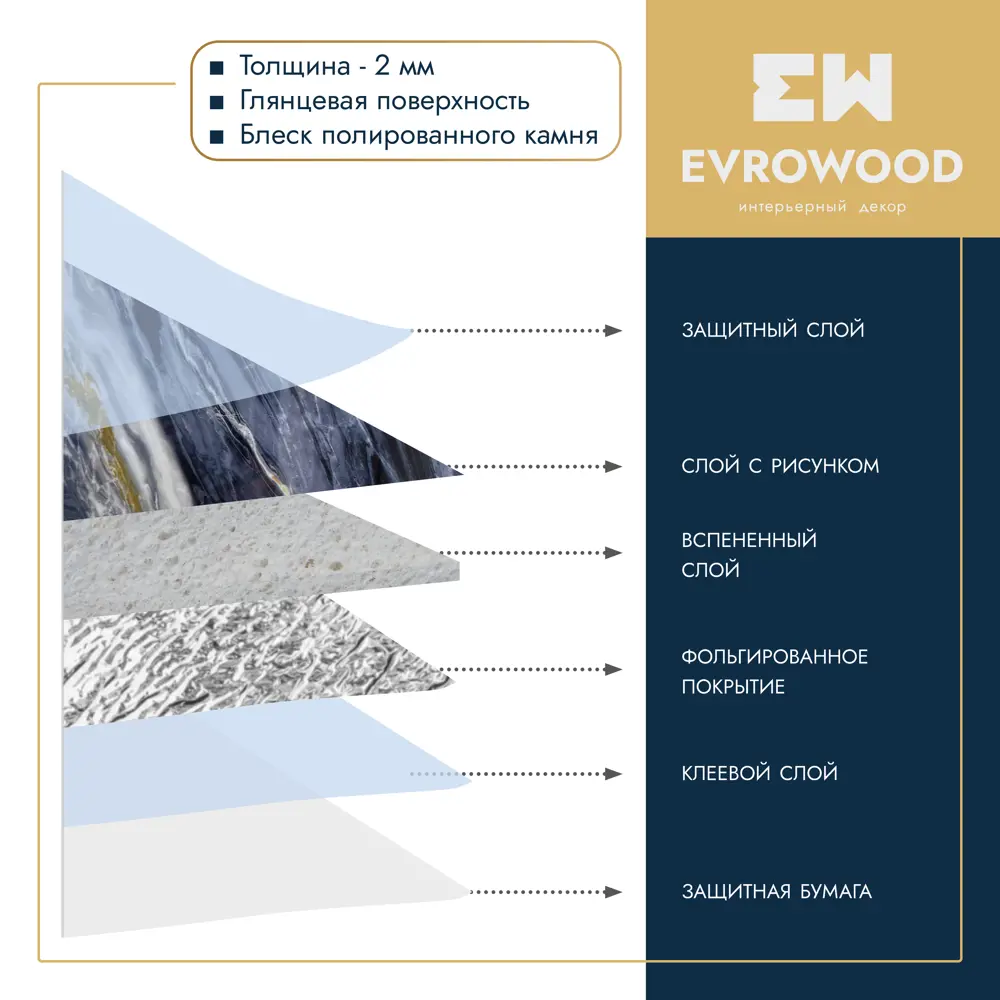 Фото 4 Комплект панелей ПВХ Evrowood Блю фэнтези синий 600x300x2мм 1.8м² 10шт Фото 4 Комплект панелей ПВХ Evrowood Блю фэнтези синий 600x300x2мм 1.8м² 10шт