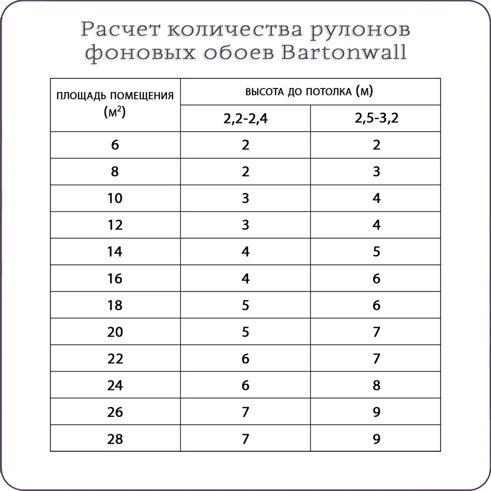 Фото 12 Обои флизелиновые Barton wall 106x1000 см E20-07 Фото 12 Обои флизелиновые Barton wall 106x1000 см E20-07