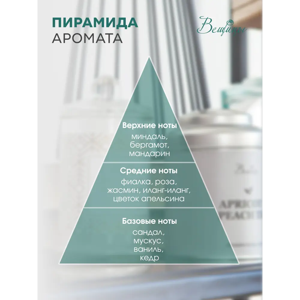 Фото 4 Ароматическая свеча Fresh cotton в стекле ARC-5 Фото 4 Ароматическая свеча Fresh cotton в стекле ARC-5