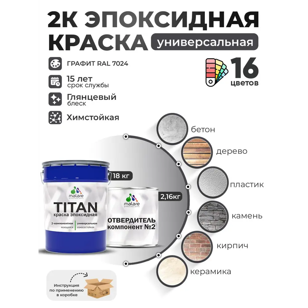 Фото Краска эпоксидная двухкомпонентная Malare Titan высокопрочная цвет RAL 7024 графитово-серыйтемный 18 кг отвердитель 2.16 кг