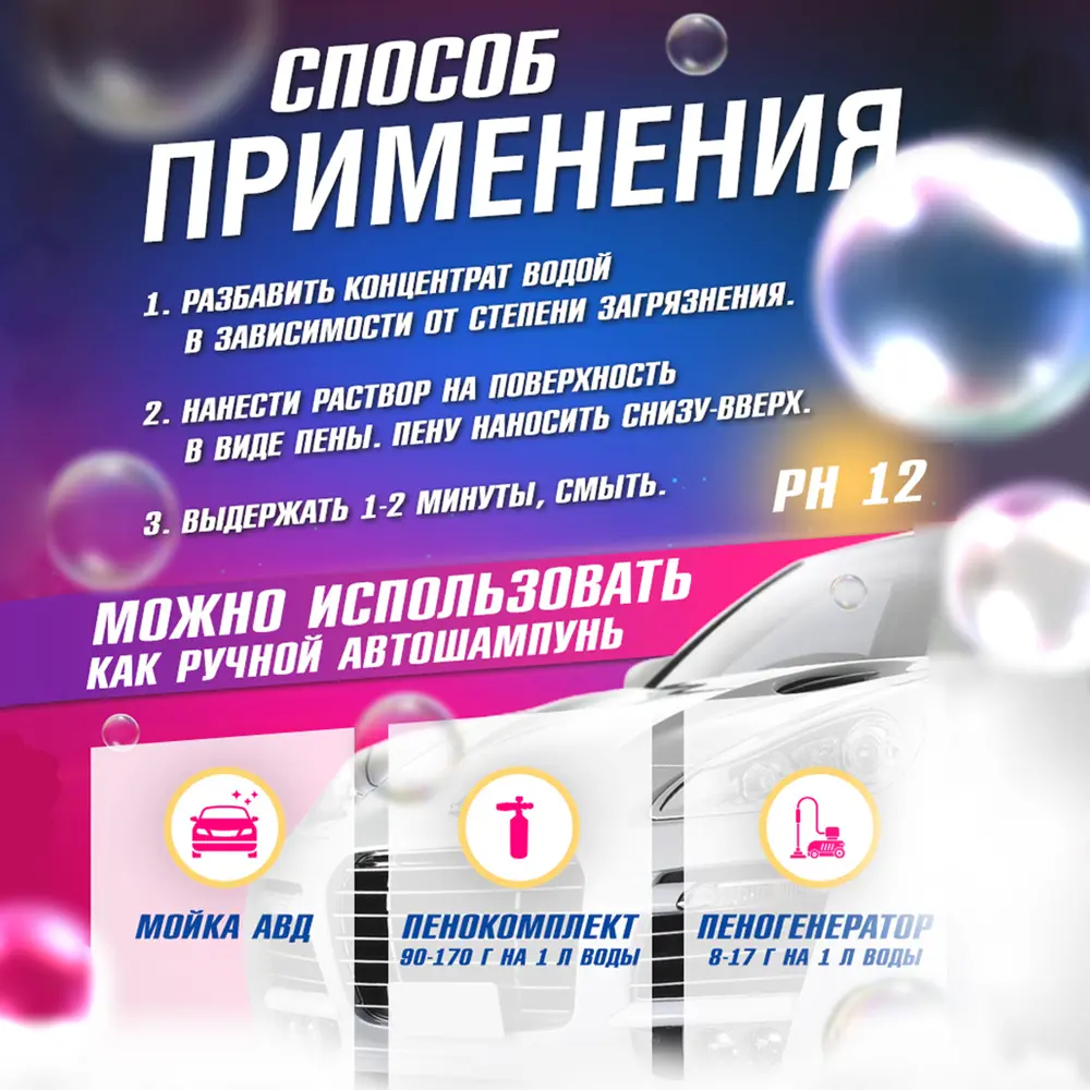Фото 4 Активная пена для бесконтактной мойки автомобилей GensyLAB Биолюкс М-121 5 л Фото 4 Активная пена для бесконтактной мойки автомобилей GensyLAB Биолюкс М-121 5 л
