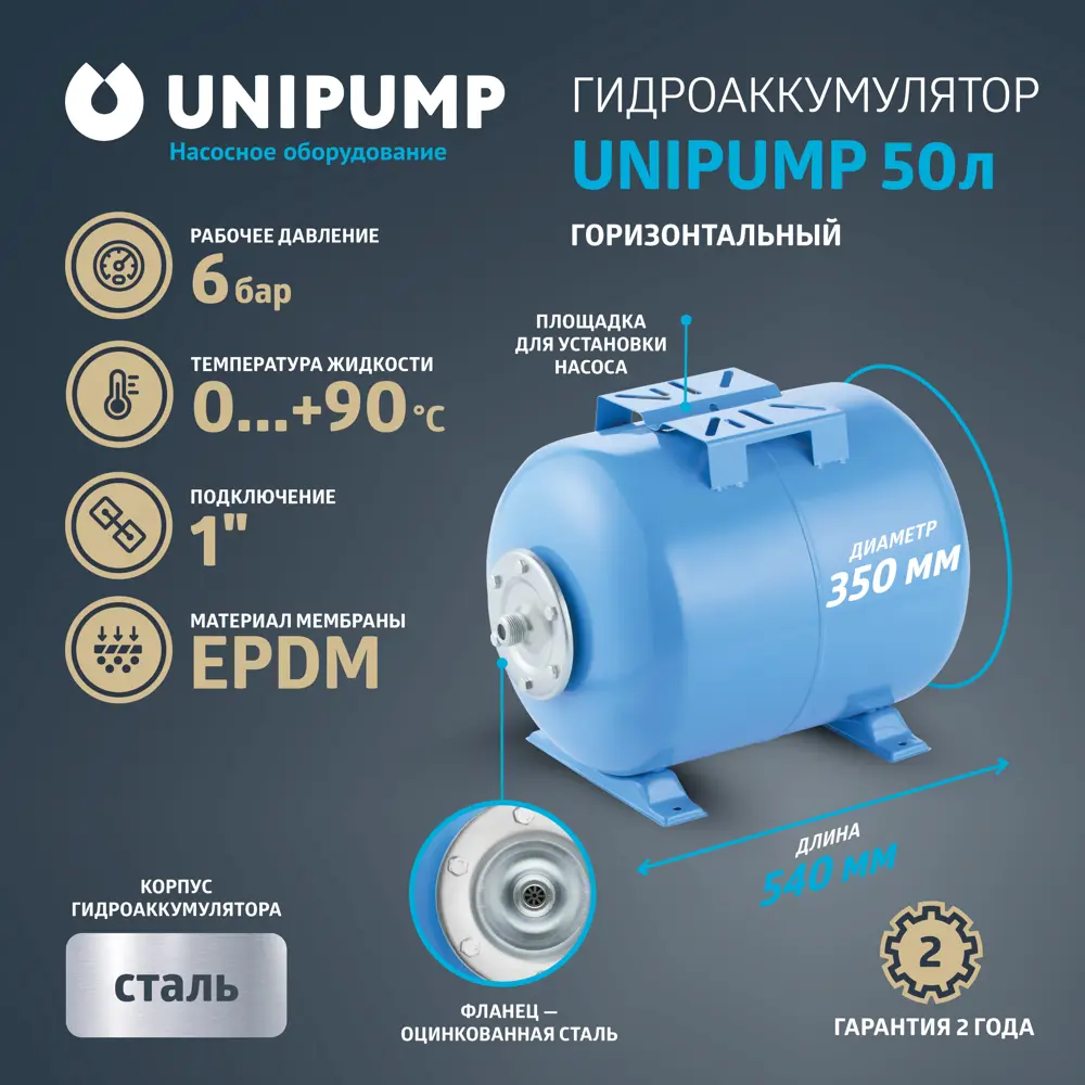 Фото 2 Гидроаккумулятор горизонтальный 50 л Unipump 46206 1" синий Фото 2 Гидроаккумулятор горизонтальный 50 л Unipump 46206 1" синий