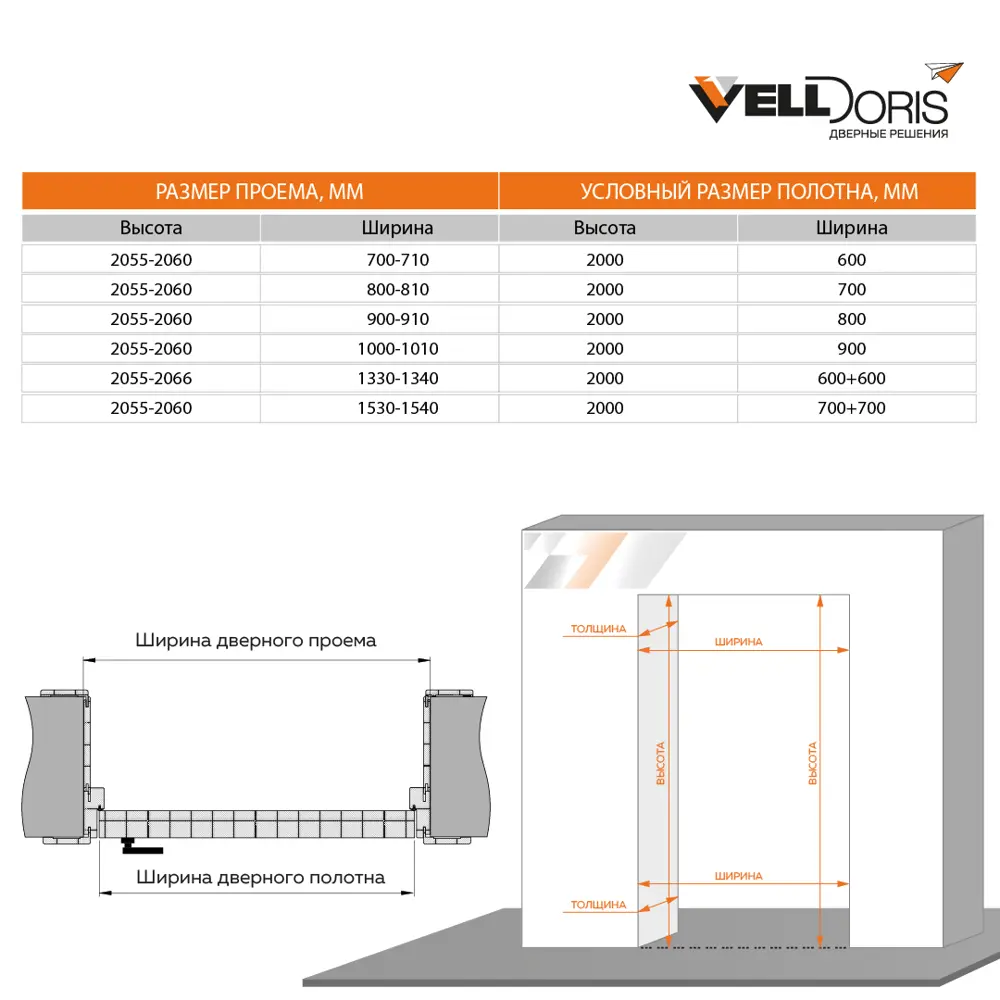 Фото 6 Комплект межкомнатной двери Velldoris Style 3 4P глухая 200x90см ПВХ цвет эльбрус с коробом и наличниками Фото 6 Комплект межкомнатной двери Velldoris Style 3 4P глухая 200x90см ПВХ цвет эльбрус с коробом и наличниками