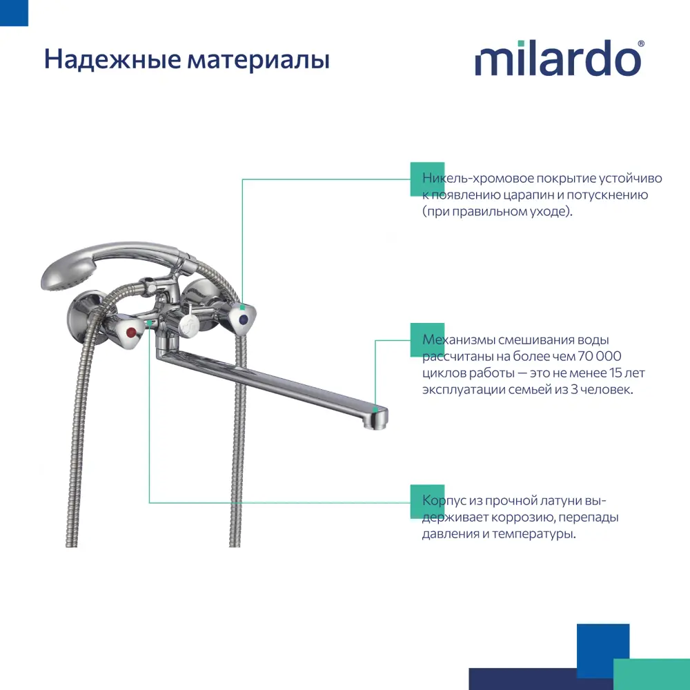 Фото Смеситель для ванны с длинным изливом Tring Milardo TRISBL2M10 Фото Смеситель для ванны с длинным изливом Tring Milardo TRISBL2M10