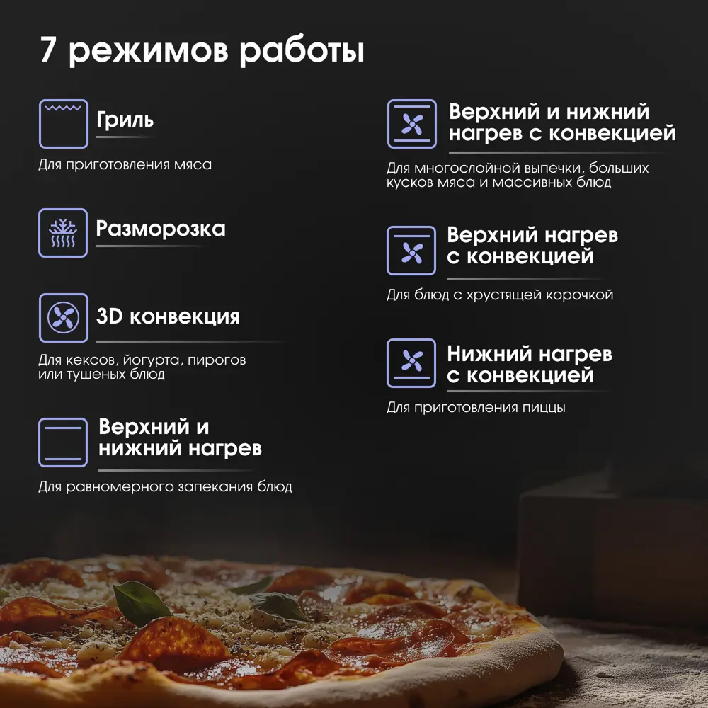 Фото 4 Духовой шкаф Zigmund & shtain E 158 I 59.5х59.5х54.3 см цвет бежевый Фото 4 Духовой шкаф Zigmund & shtain E 158 I 59.5х59.5х54.3 см цвет бежевый