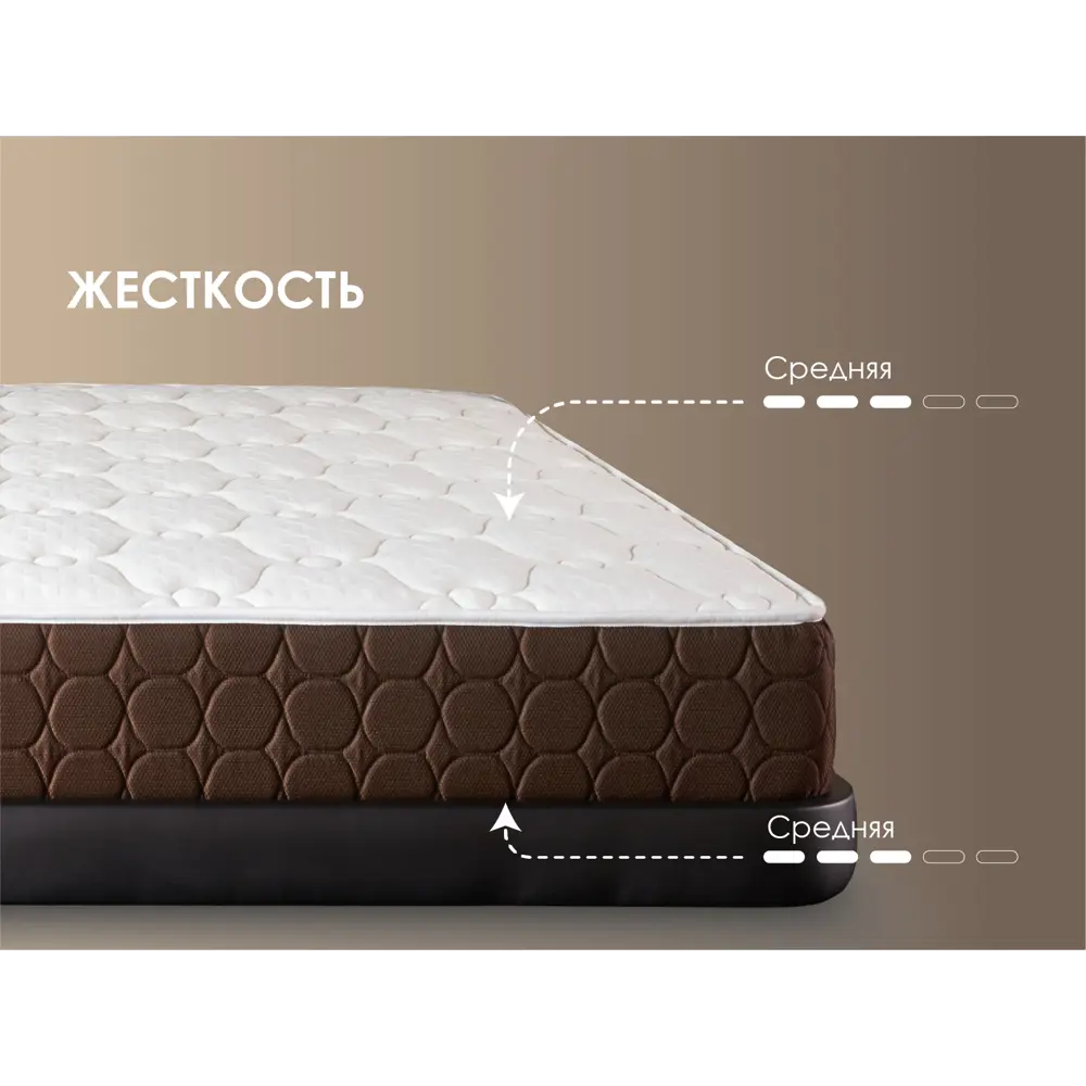 Фото 4 Матрас Димакс Мега Базис плюс 80x200x21 см независимый пружинный блок, односпальный Фото 4 Матрас Димакс Мега Базис плюс 80x200x21 см независимый пружинный блок, односпальный