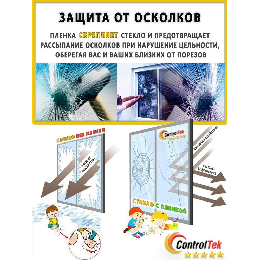 Фото 12 Пленка самоклеящаяся для стекла Controltek CT Matte Frost 4 mil 0.75x1 м цвет белый Фото 12 Пленка самоклеящаяся для стекла Controltek CT Matte Frost 4 mil 0.75x1 м цвет белый