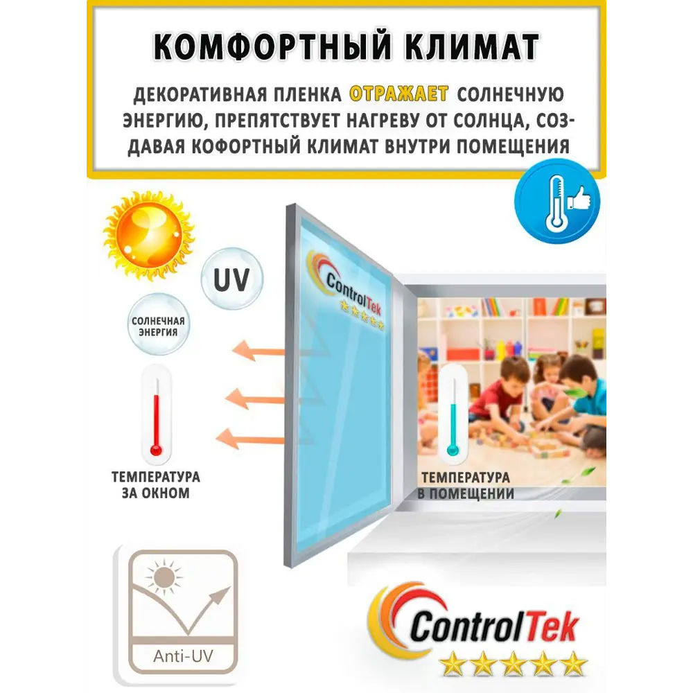 Фото 11 Пленка самоклеящаяся для стекла Controltek CT Matte Frost 4 mil 0.75x1 м цвет белый Фото 11 Пленка самоклеящаяся для стекла Controltek CT Matte Frost 4 mil 0.75x1 м цвет белый