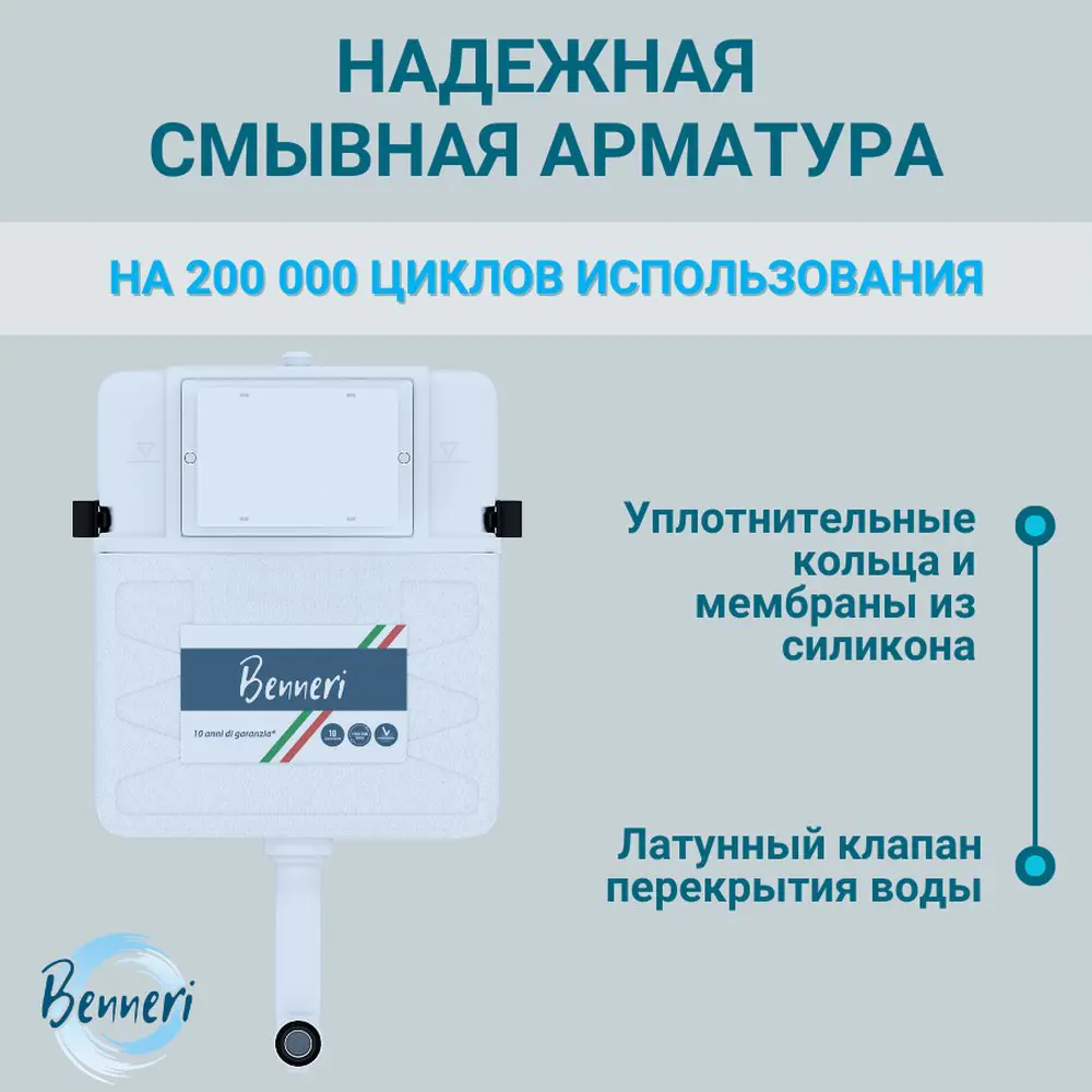 Фото 4 Скрытый бачок Benneri BE.45000.01.019A панель смыва Mona белая Фото 4 Скрытый бачок Benneri BE.45000.01.019A панель смыва Mona белая