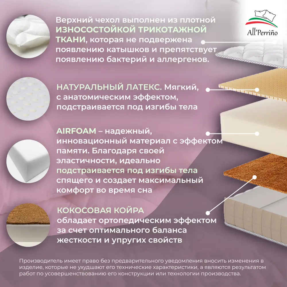 Фото 2 Матрас All'perrino Verona Forza Ver18/120/195Fz 120x195x18 см беспружинный 1.5-спальный