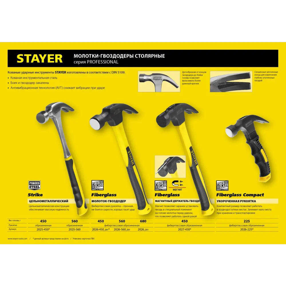 Фото 2 Молоток-гвоздодер Stayer 2025-450 пластиковая рукоятка 450 г Фото 2 Молоток-гвоздодер Stayer 2025-450 пластиковая рукоятка 450 г