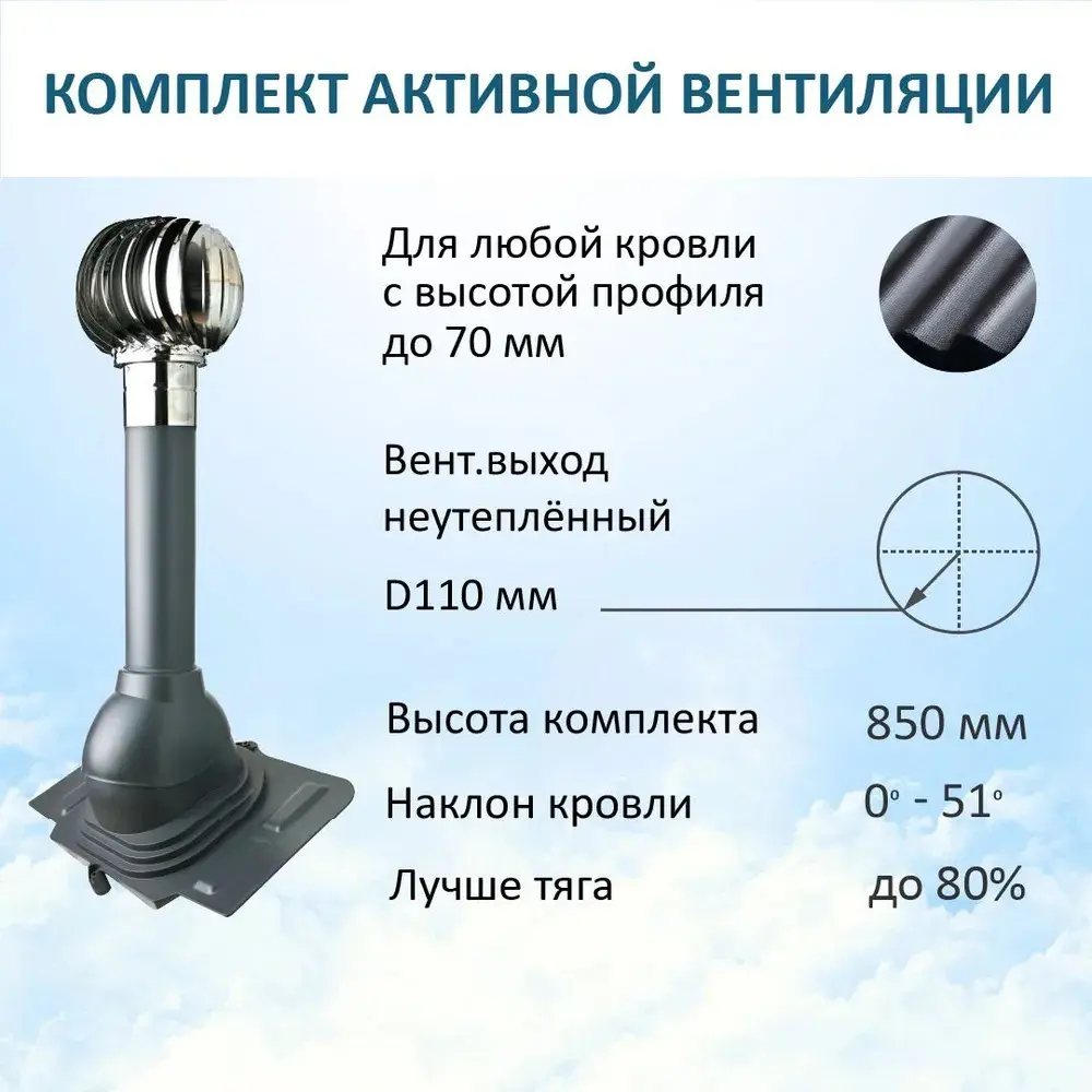 Фото 5 Турбодефлектор Polivent TD110 НСТ с проходным элементом универсальный цвет серый Фото 5 Турбодефлектор Polivent TD110 НСТ с проходным элементом универсальный цвет серый