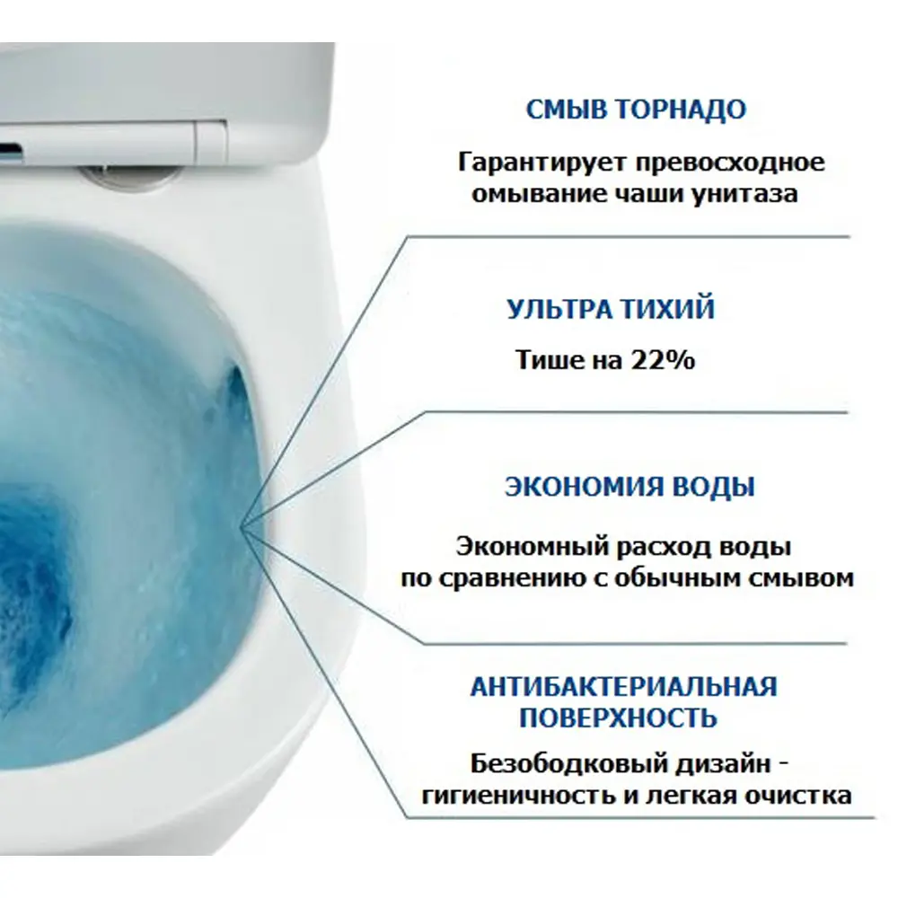 Фото 9 Унитаз подвесной Ceruttispa 9956 безободковый с сиденьем микролифт Фото 9 Унитаз подвесной Ceruttispa 9956 безободковый с сиденьем микролифт