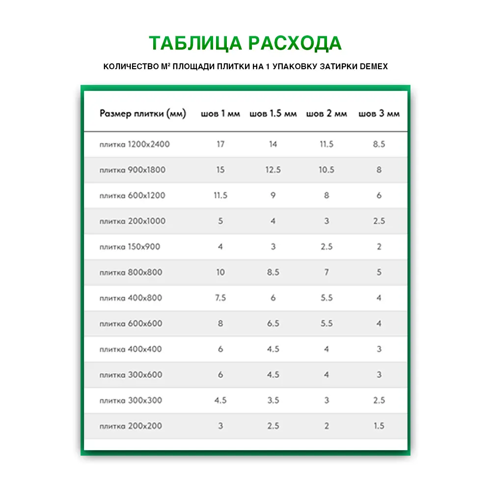 Фото 6 Эпоксидная затирка двухкомпонентная Demex 003 в двойной тубе 400 грамм цвет серый хаки
