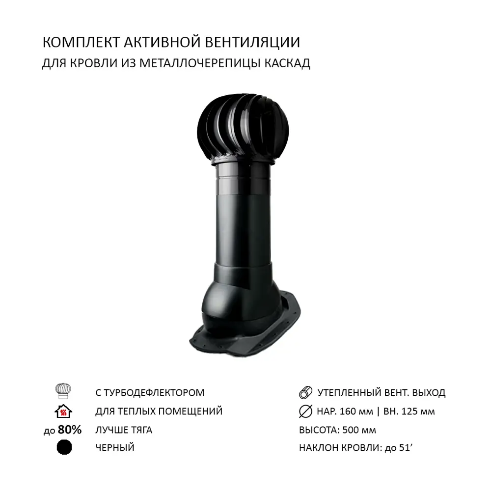 Фото 2 Активная вентиляция Polivent турбодефлектор TD160 вентиляционный выход утепленный Н500 для скатной кровли Каскад цвет черный